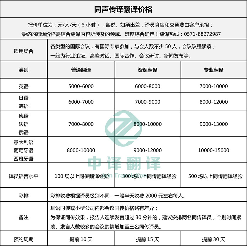 杭州同聲傳譯翻譯價格報價,杭州同傳翻譯報價,杭州英語同聲傳譯翻譯價格.jpg